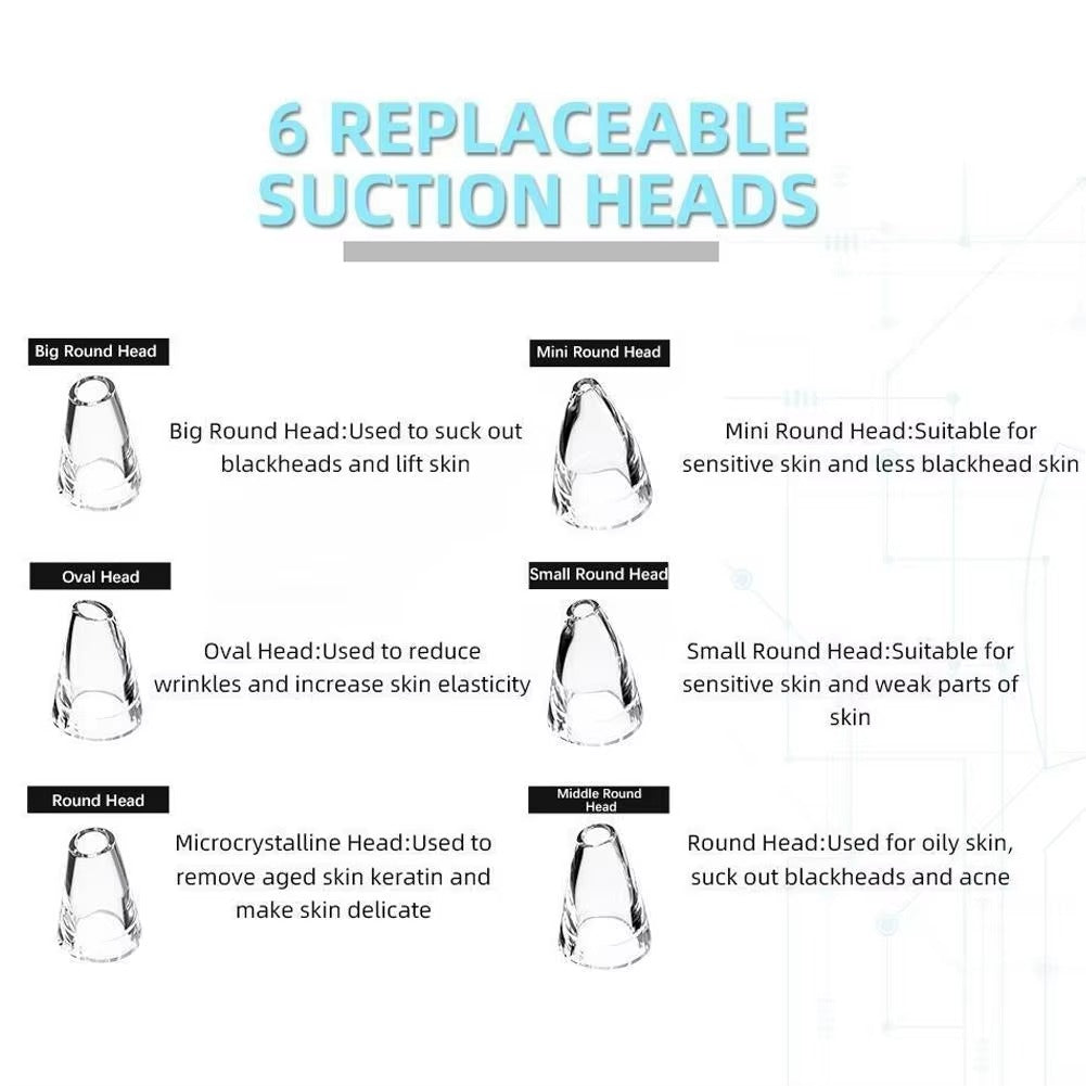 6-in-1 Blackhead Remover Vacuum